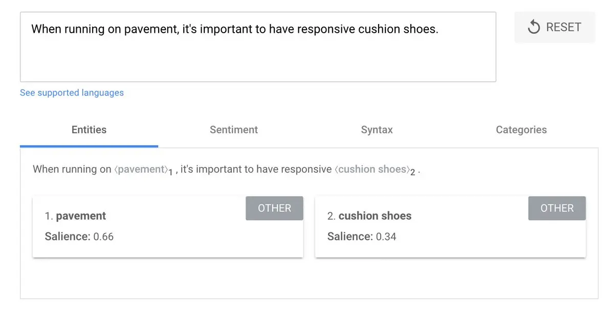 salience scroe of the keyword - cushion shoes