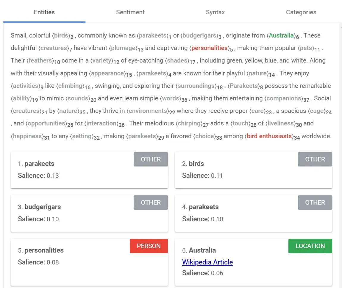 Entity salience score