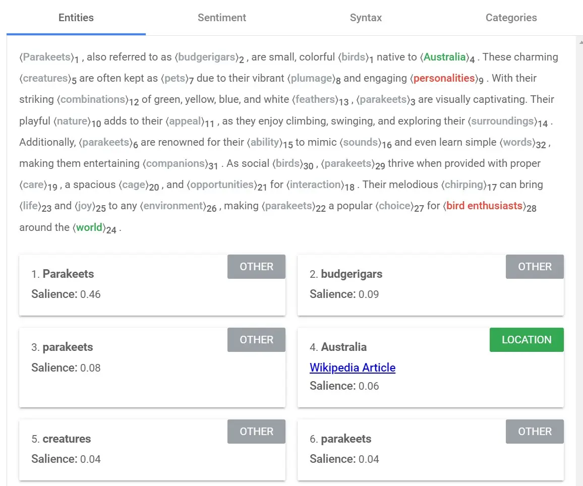 higher salience score with improved keywords position
