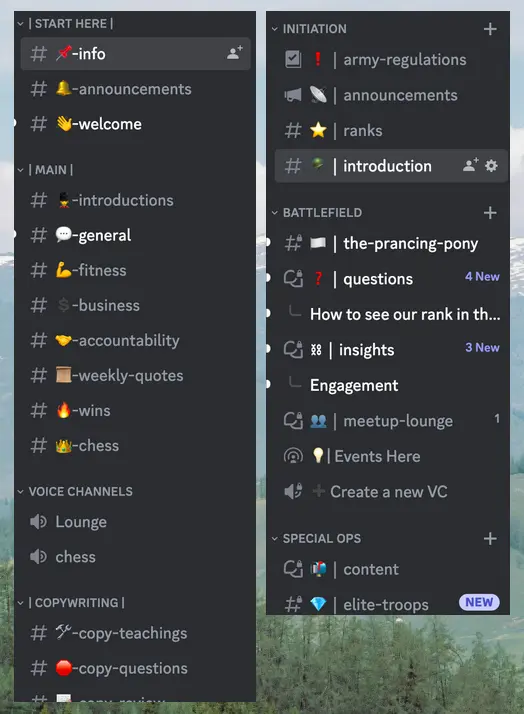 Well-designed Community Vs Poorly-designed community