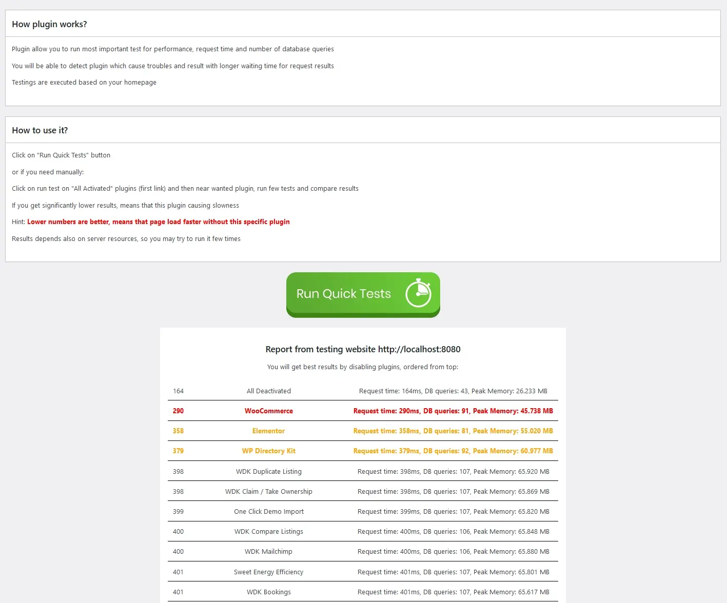 test-how to speed up WordPress site load time