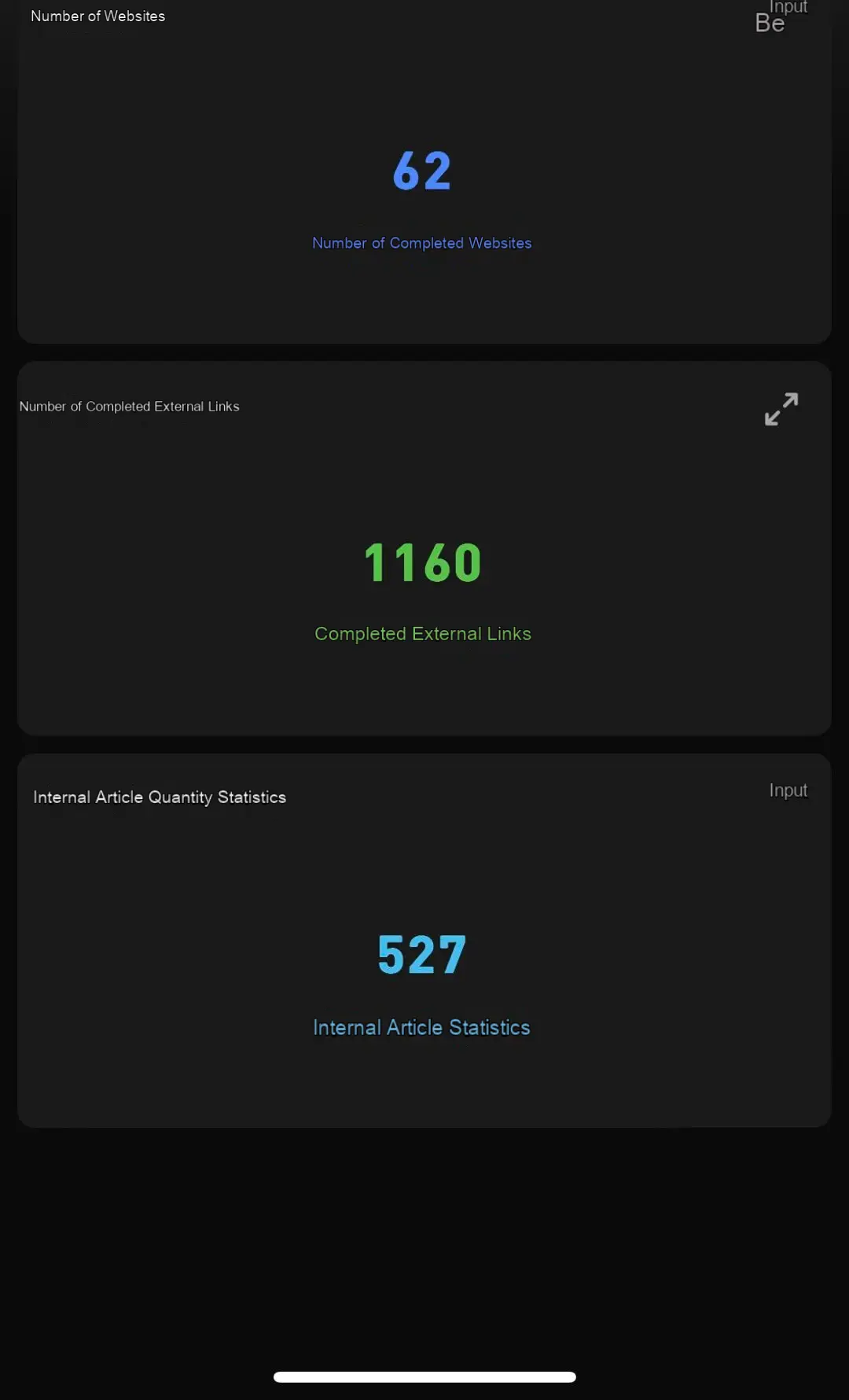 website statistics