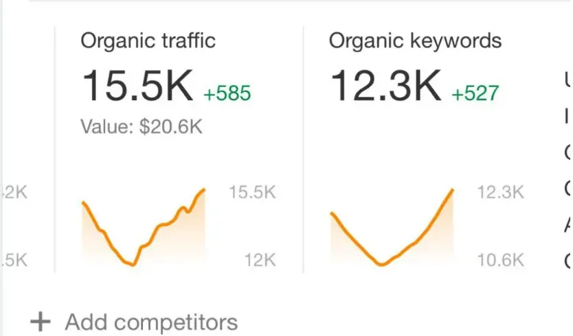 One week after the first month