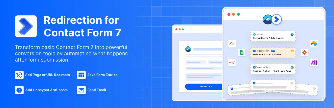 WordPress Contact Form 7 Redirection Plugin